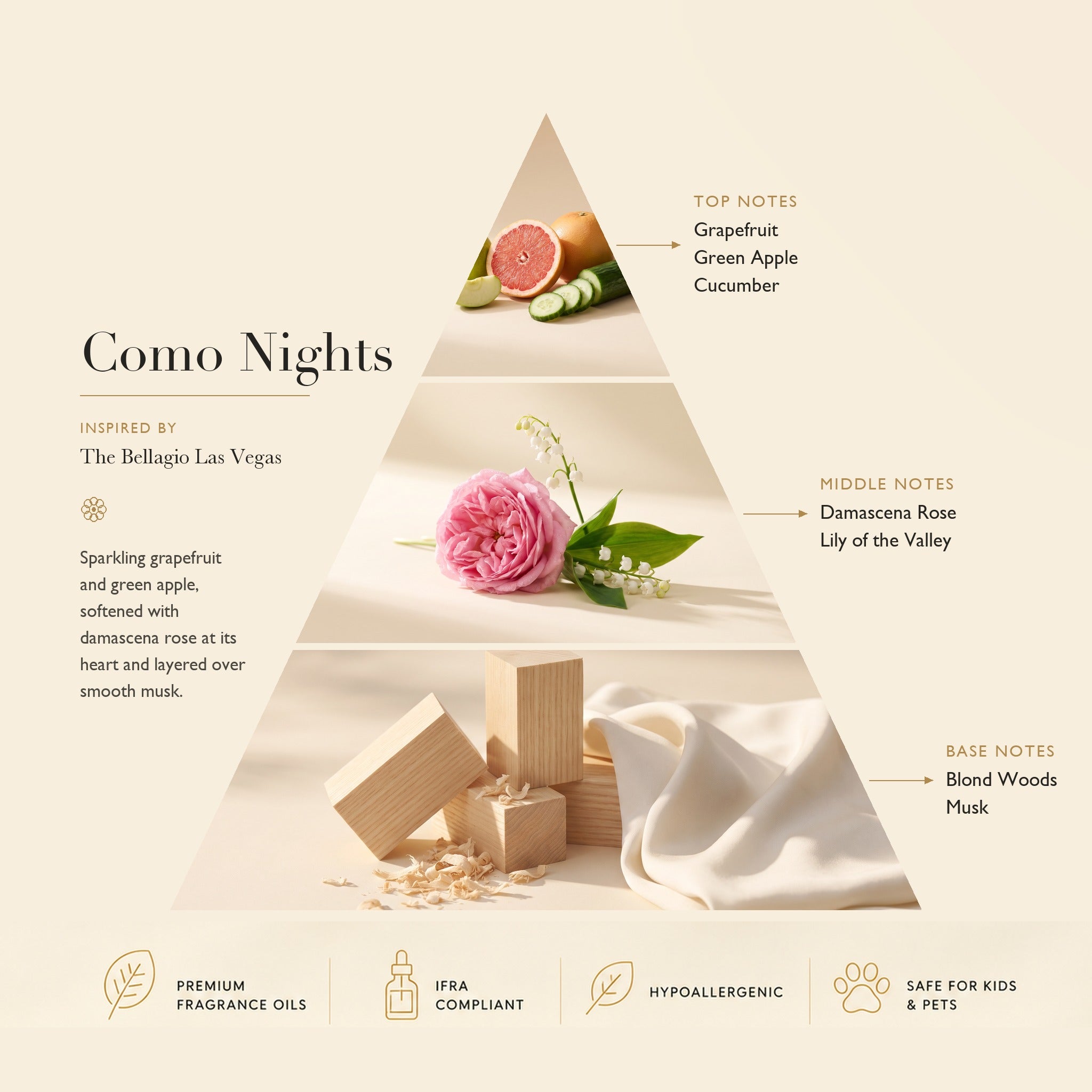 Como Nights Inspired by: The Belagio Las Vegas ASCENT COLLECTION