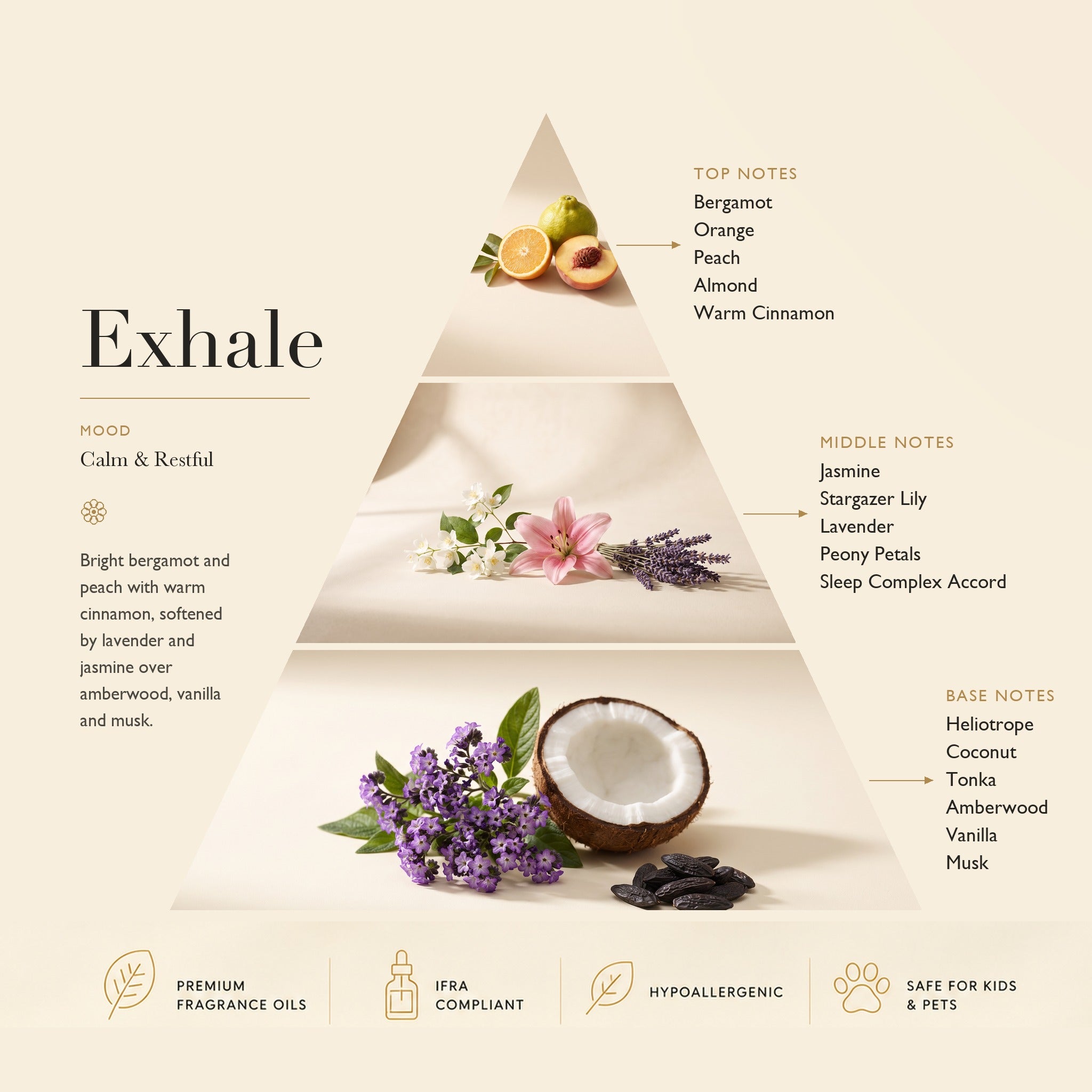 Diffuser Oil Exhale