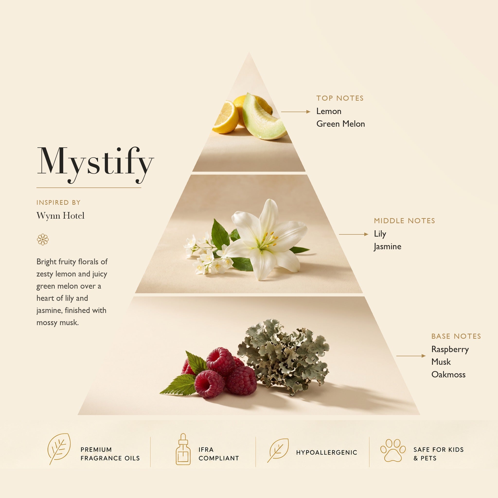 Diffuser Oil Mystify Inspired by: Wynn Hotel