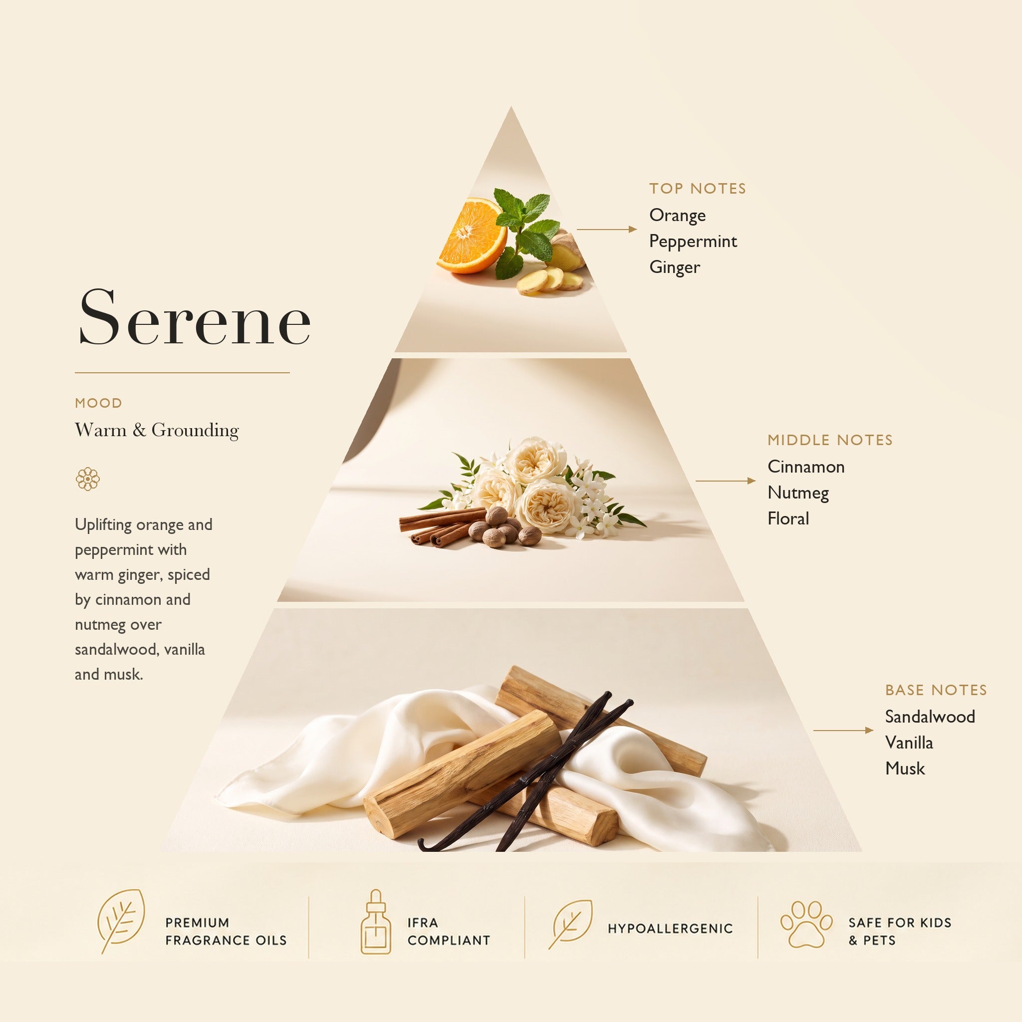 Diffuser Oil Serene