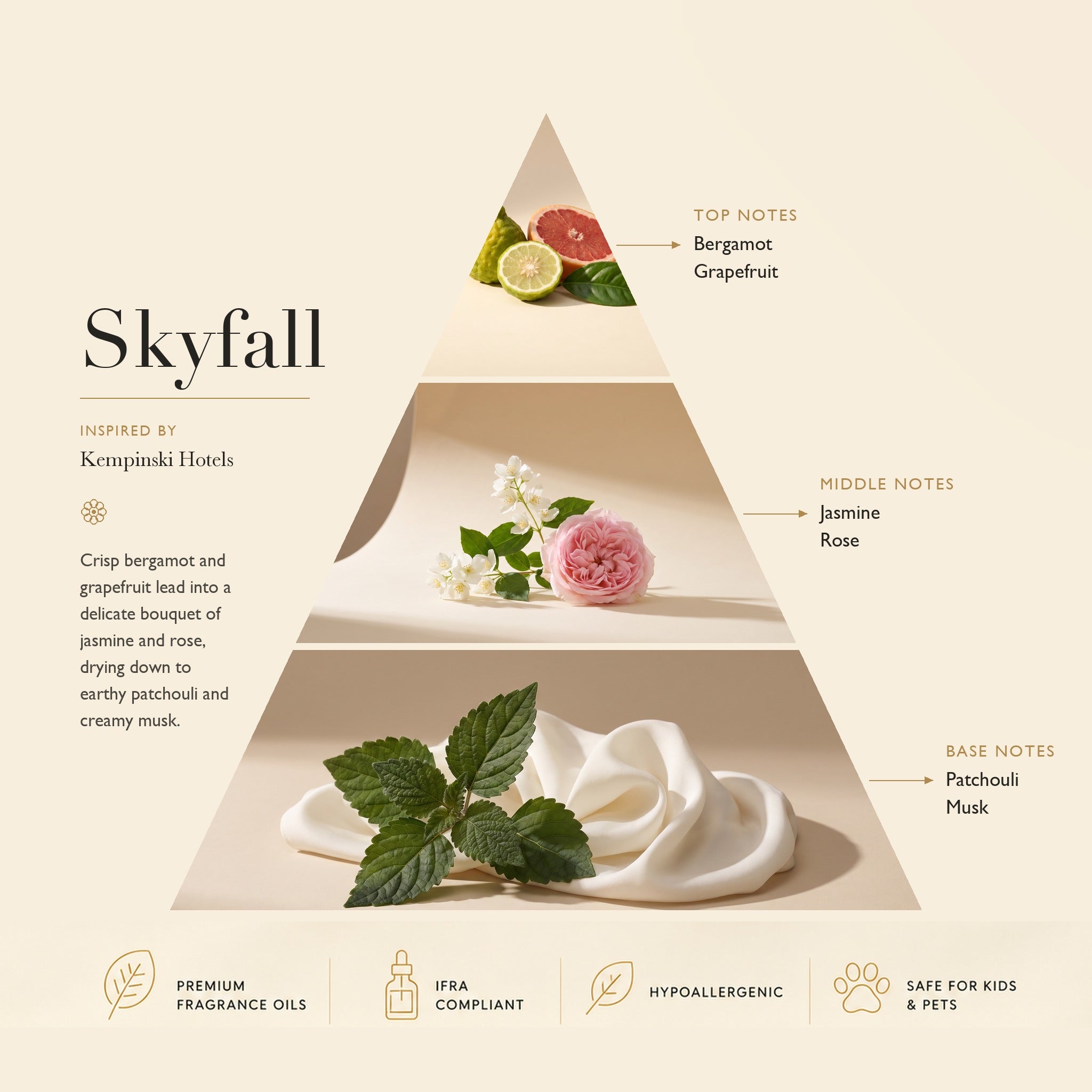 Skyfall Inspired by: Kempinski Hotels ASCENT COLLECTION