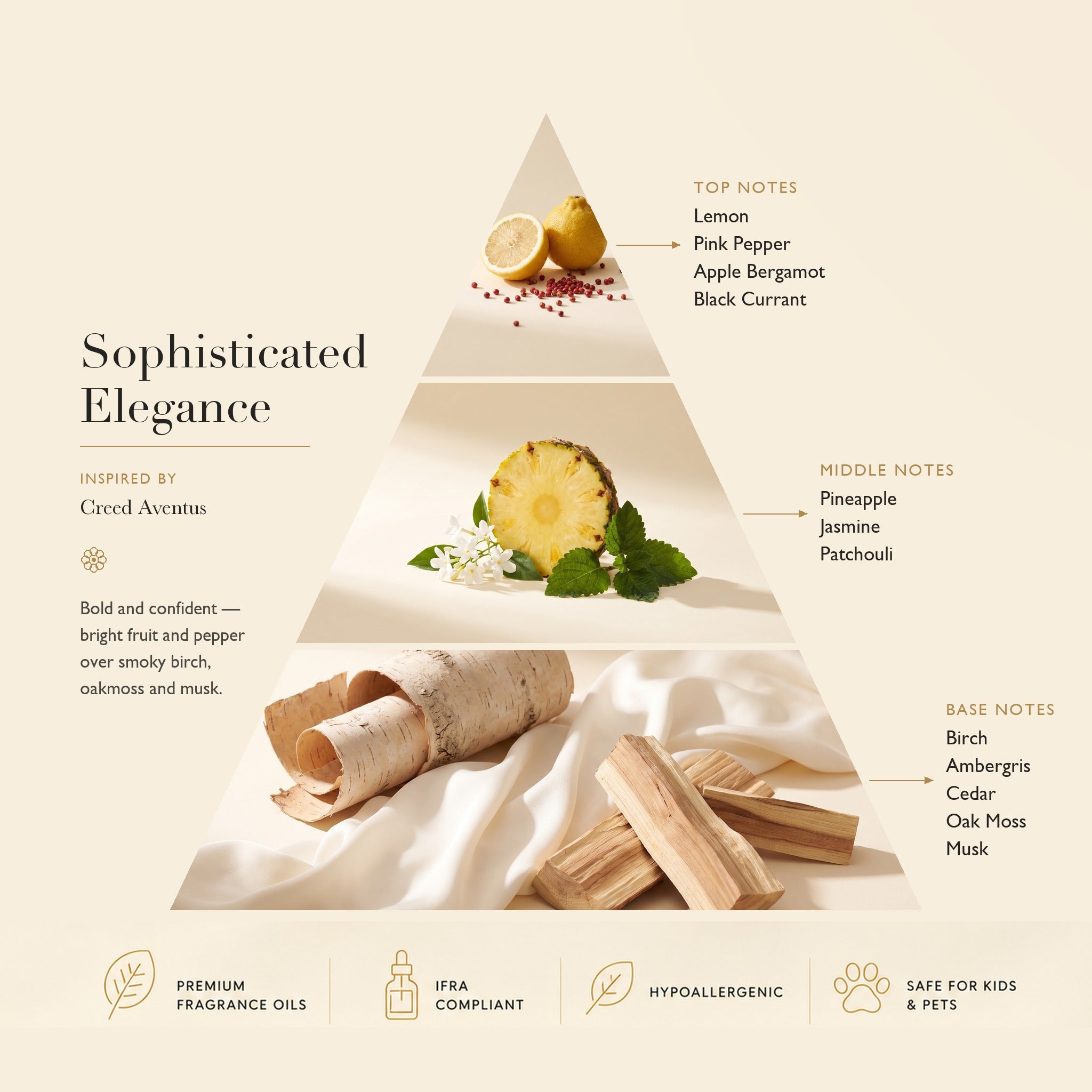 Diffuser Oil Sophisticated Elegance: Based on Creed Aventus