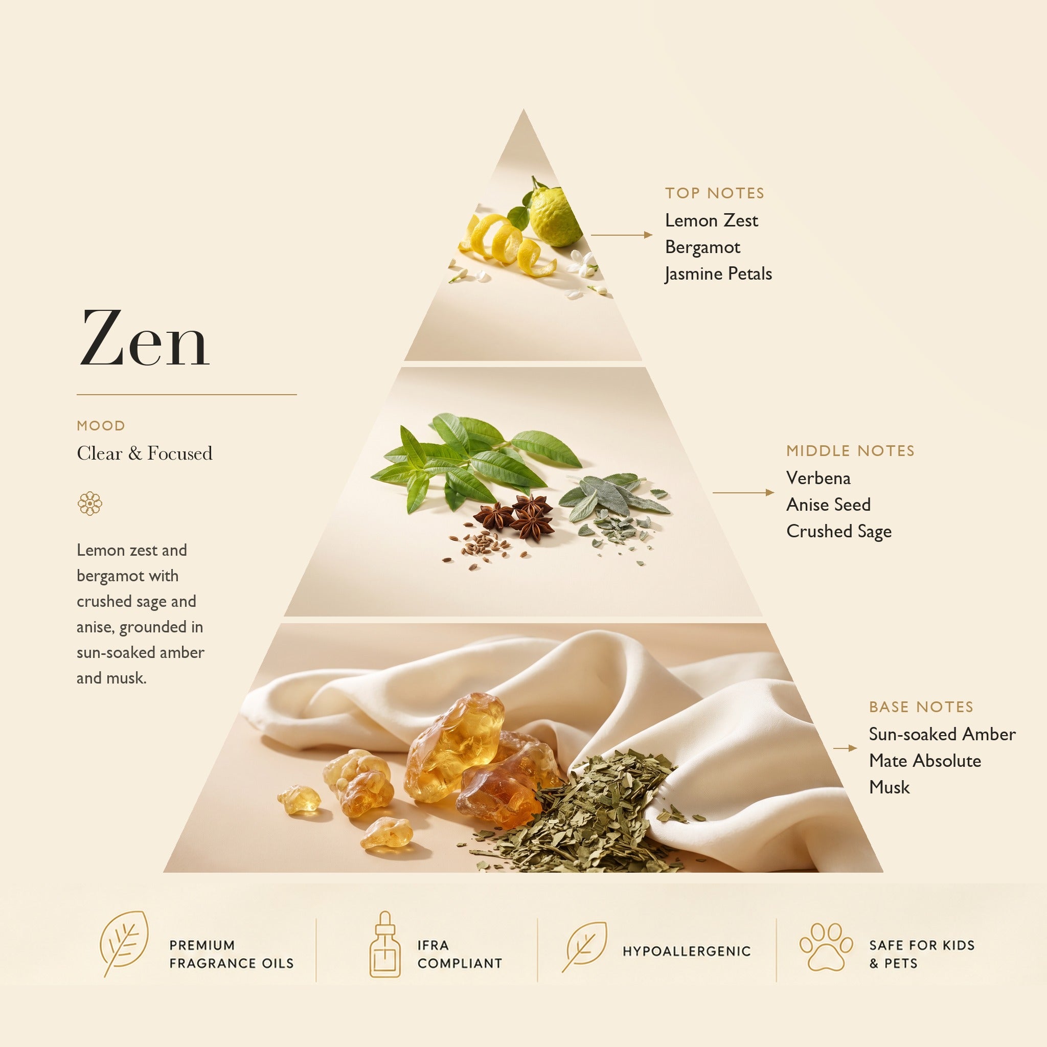 Diffuser Oil Zen